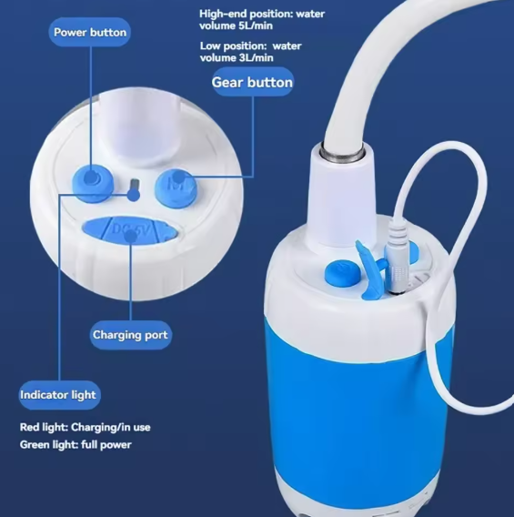 Portashower
